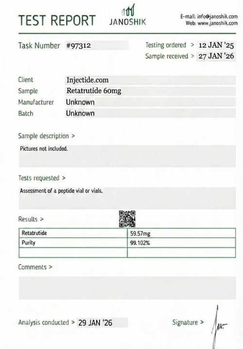 Reta 60mg